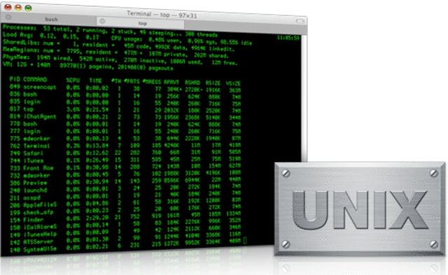 UNIX, sistema operativo