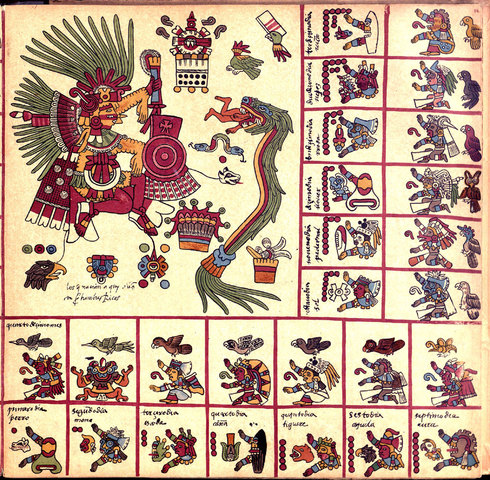 Codex Borbonicus