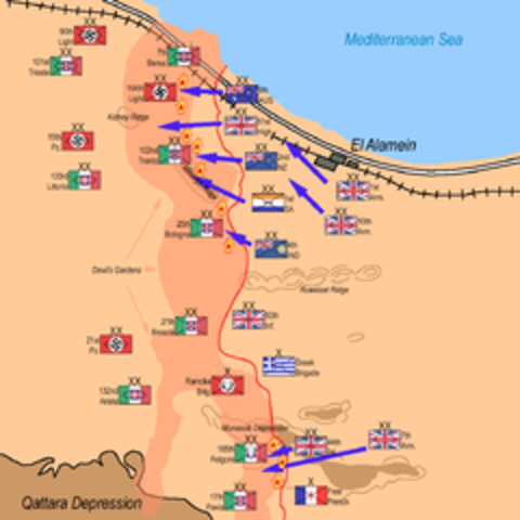 First Battle of El Alamein