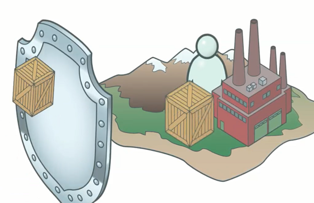 British Protectionism