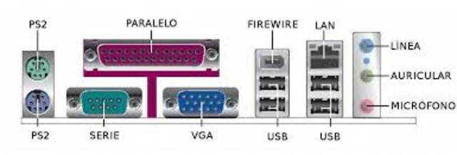aprendi cada nombre de cada puerto de periferico