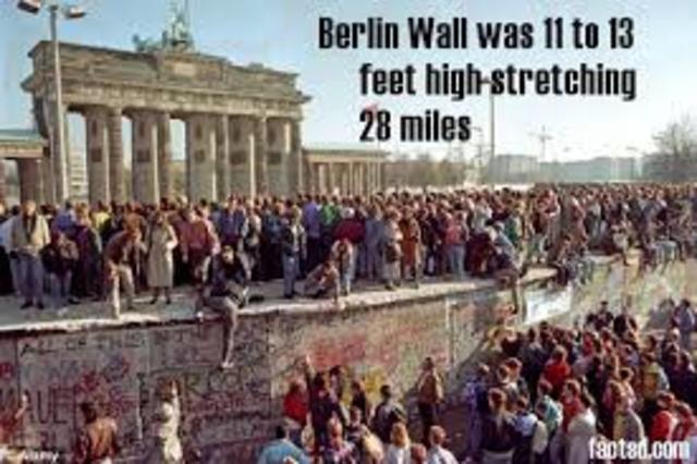 The Berlin Wall