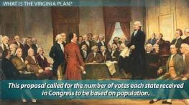 The VA Plan and NJ Plan proposed at the constitutional convention