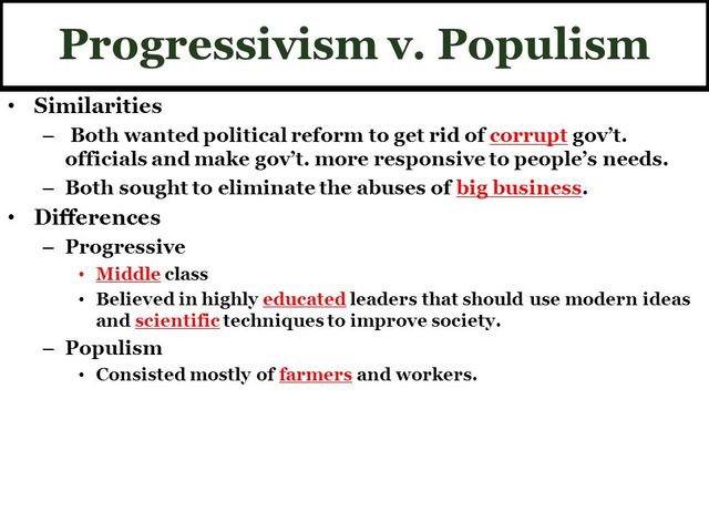 Populism & Progressivism
