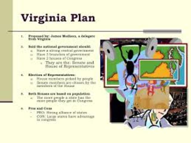 The Virginia Plan and New Jersey plan were proposed at the constitutional Convention