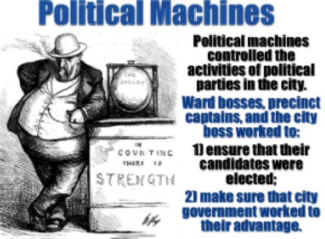 Political Machines