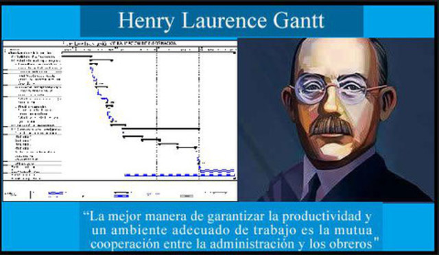 Diagrama de Gantt.- Henry Laurence