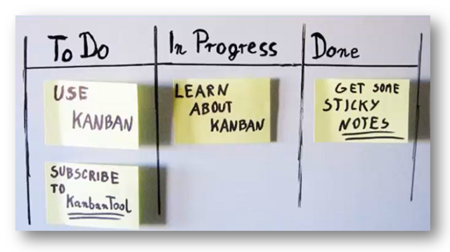 Kanban