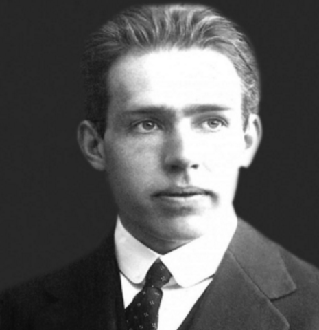 The birth of Niels Bohr