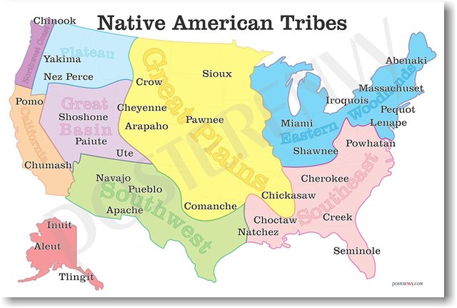 Native Americans split into tribes