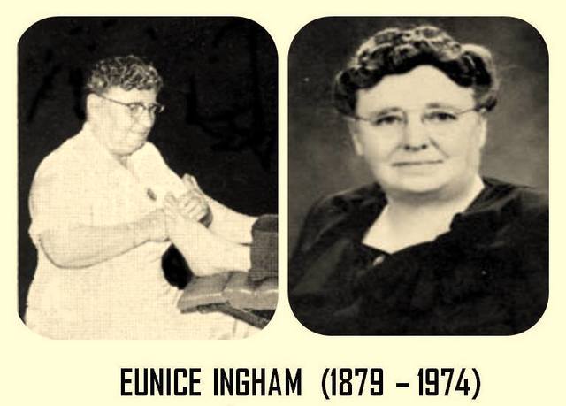 "Mapa" del cuerpo humano