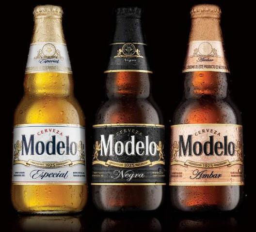 Grupo modelo