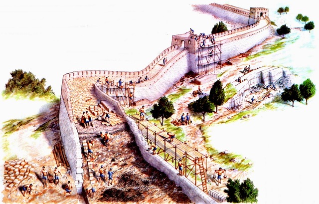 Año 21 Dinastía Xia