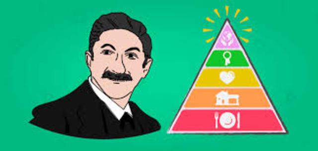 PSICOLOGÍA HUMANISTA