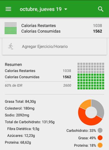 Entrenamiento en casa+Carrera de 1k,Comida del Dia