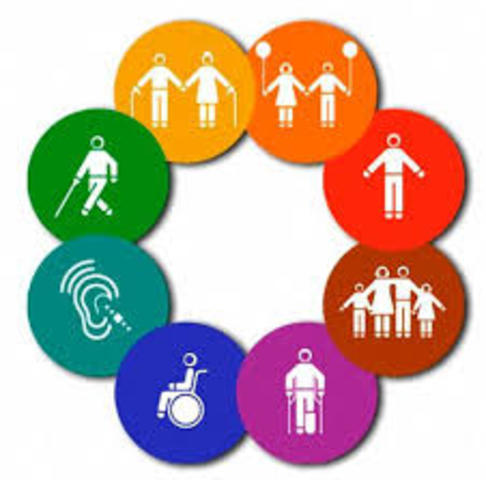 Nacimiento de la Educación Especial