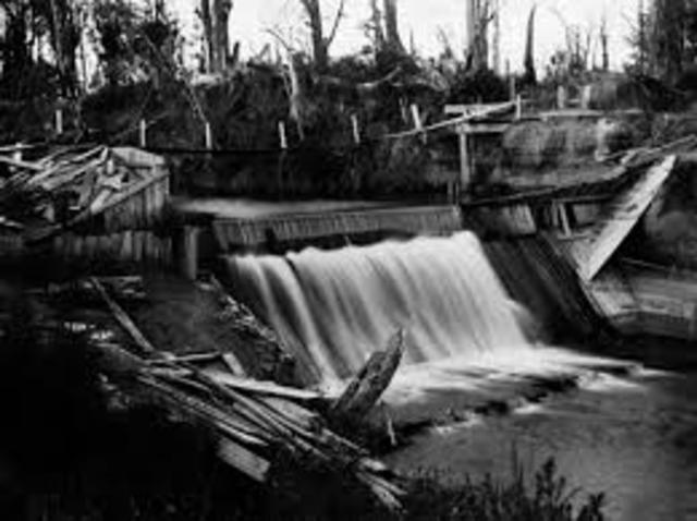 Second Phase of Industrialisation