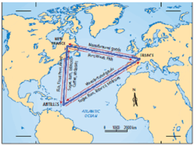 Triangular Trade