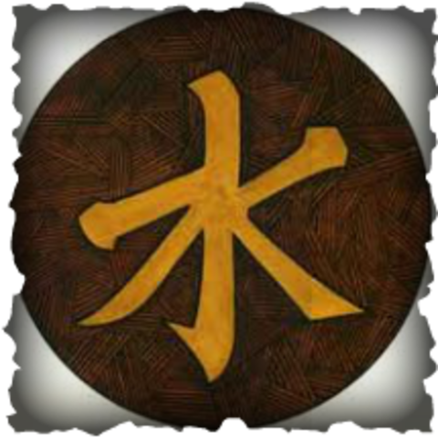 Confucius/Confucianism