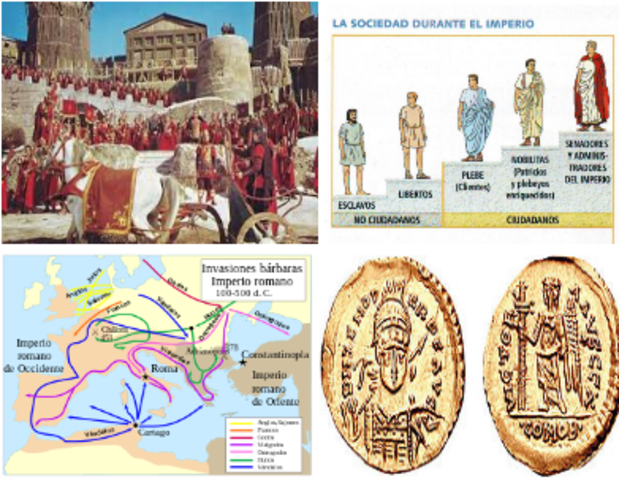 ESTADO ROMANO - Del latín ‘Imperium Romanum’: «El dominio de los romanos»