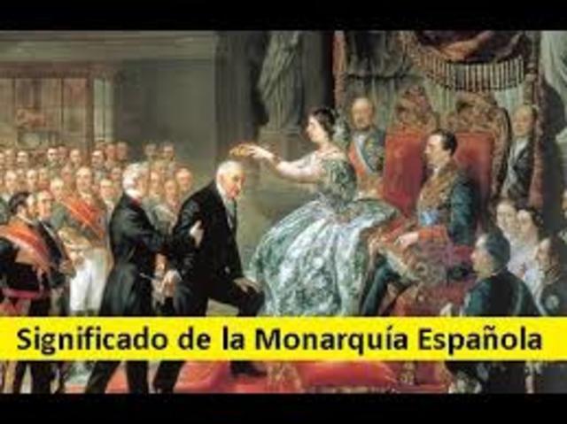 MONARQUÍA