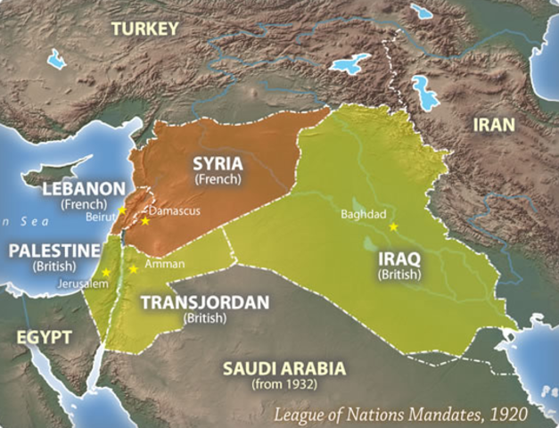 Repartição dos domínios do Império Otomano no Oriente Médio