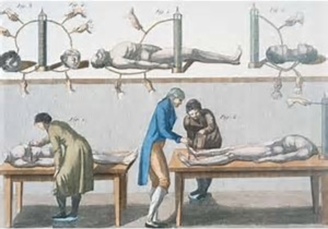 Naturalismo Psiquiátrico