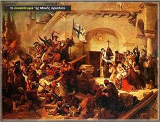 ΚΟΙΝΗΜΑΤΑ ΕΝΑΝΤΙΟΝ ΤΗΣ ΟΘΩΜΑΝΙΚΗΣ ΚΥΡΙΑΡΧΙΑΣ