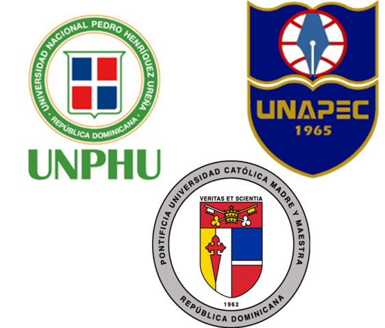 Principales Universidades del país - 1960