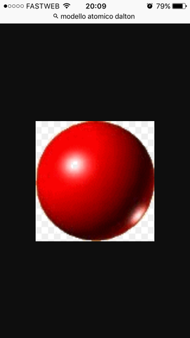 Modello atomico Dalton