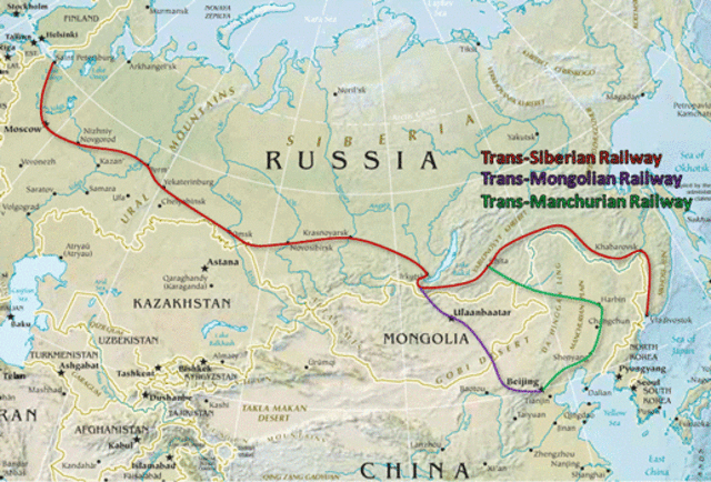 Railroad connecting Russia to Europe