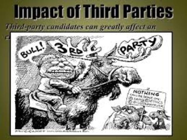 Third Parties Politics