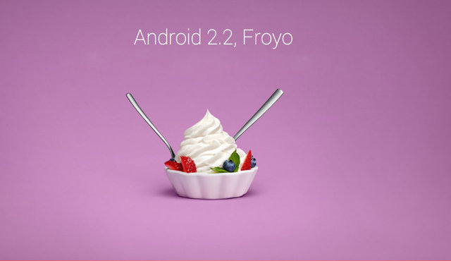 FROYO( Your Helado)