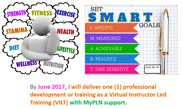 How About this SMART Goal for a New Year's Resolution?