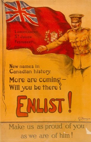 Beginning of World War I