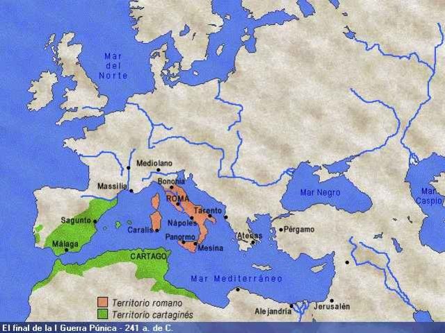 Fundación de Cartago