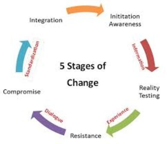 Next Steps-Grow Our Own