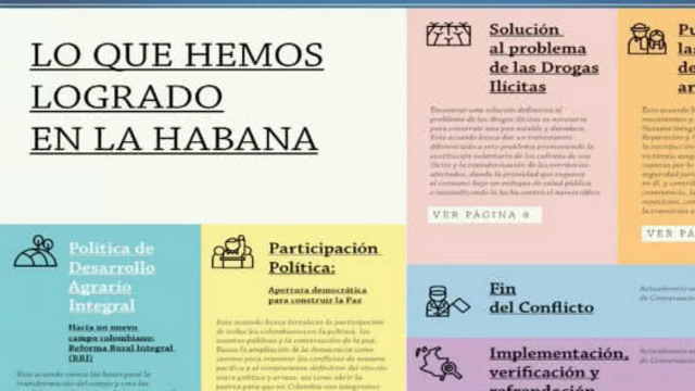 Reanudación de los diálogos de paz entre el Gobierno Santos y las FARC-EP
