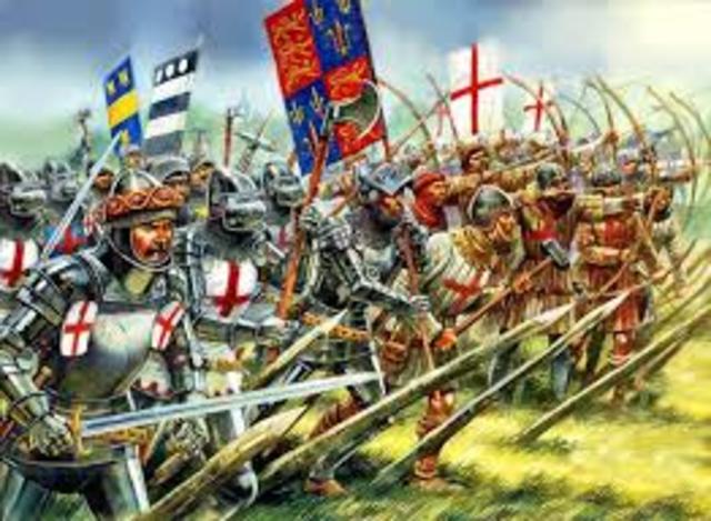 The Hundred Years' War comes to an end