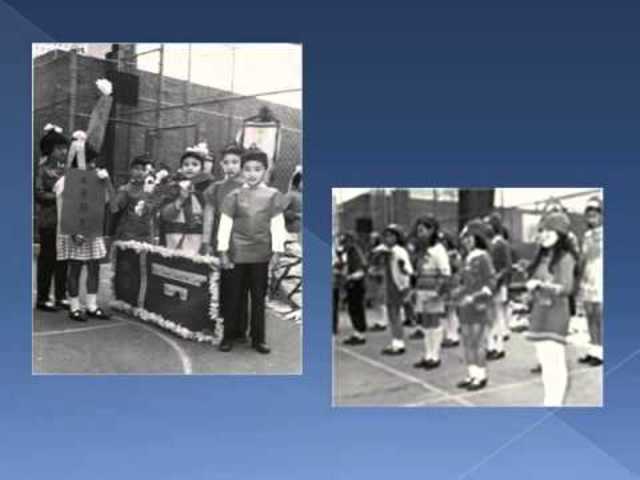 Significant for this Period