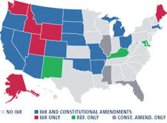 Initrative and Referendum