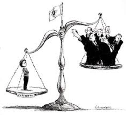 Initiative and referendum