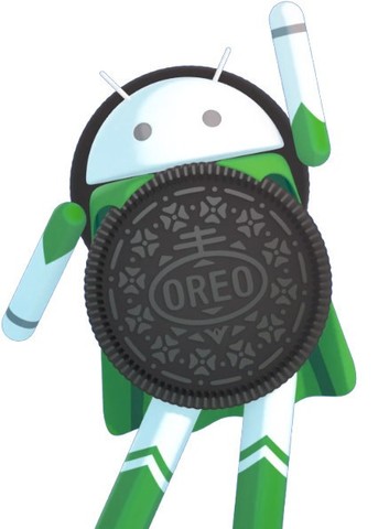Android 8.0 Oreo