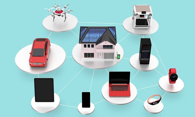 Internet Of Everything (Internet de Todo)