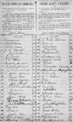 •	Annexation of Hawaii