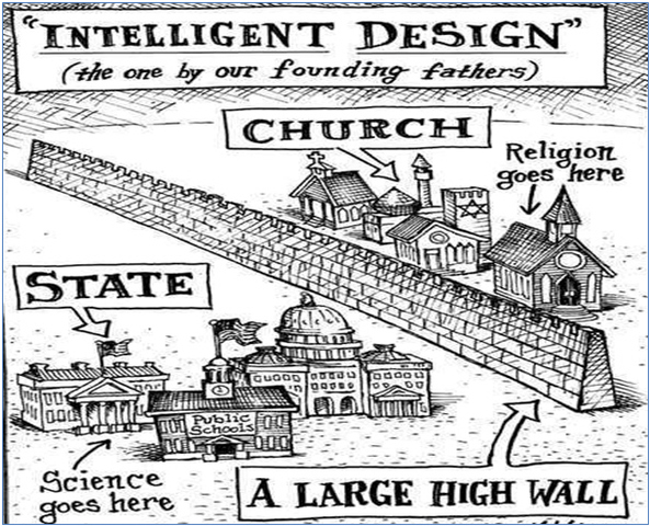 Separation of Church and State