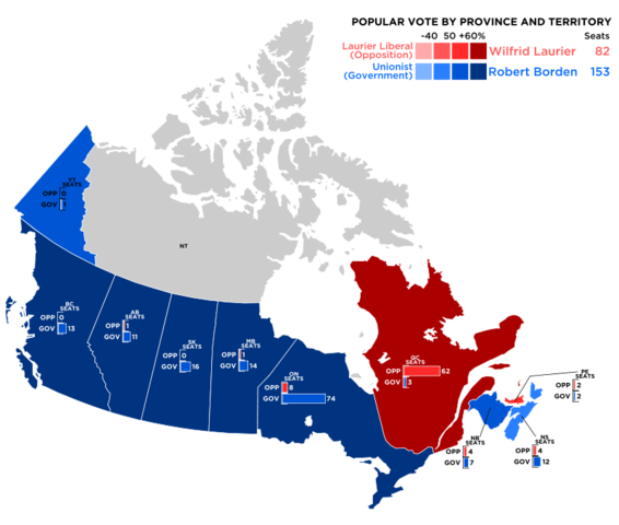 The "Khaki" election of 1917