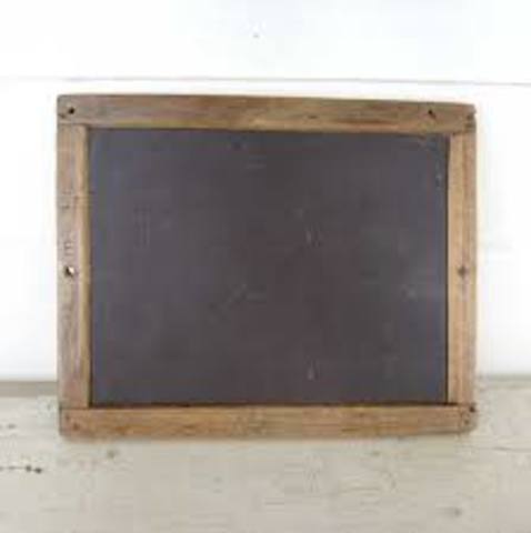 Pizarra - Tablero