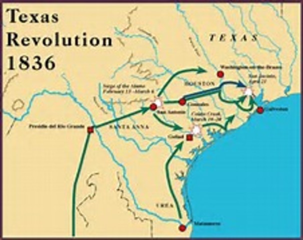 The Texas Revolution