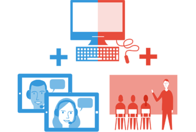 Virtual Education Introduction